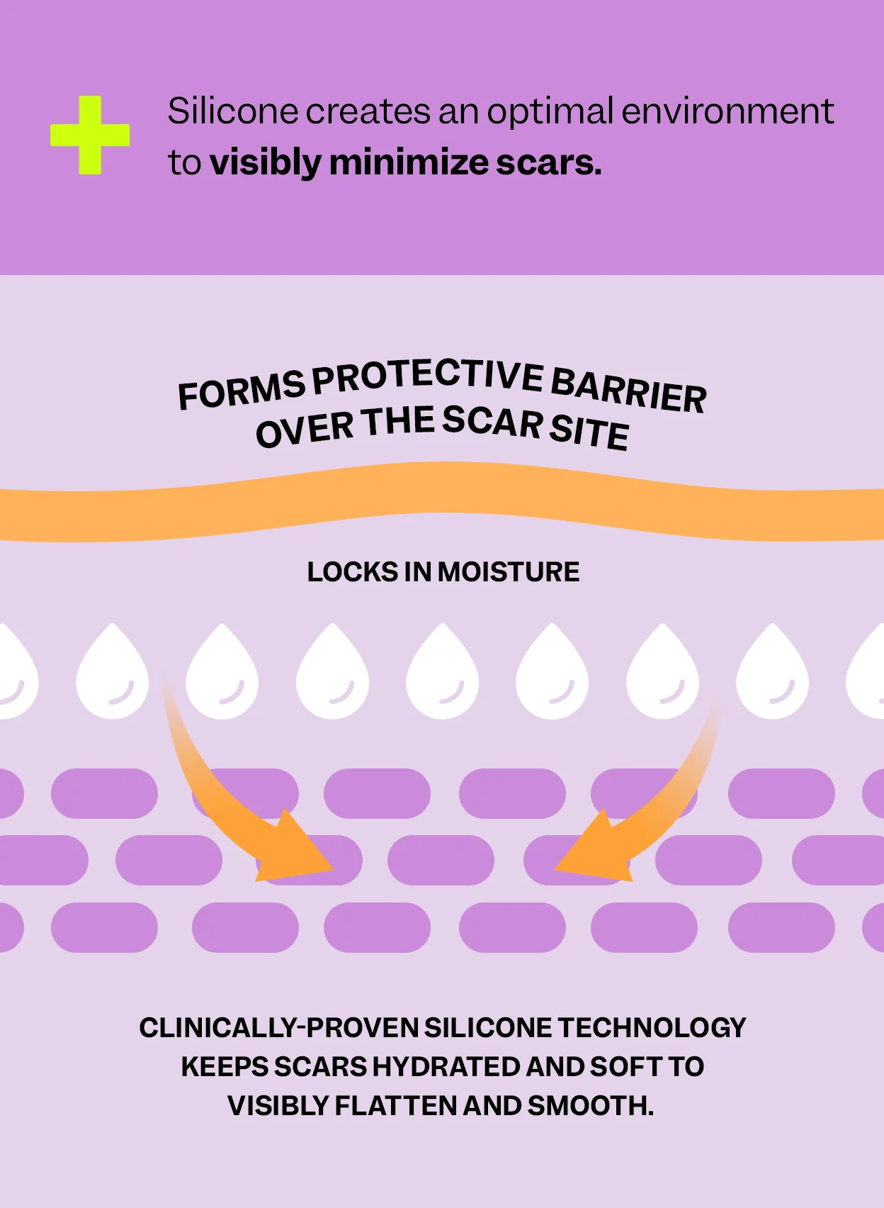 Scar Remedy Silicone Sheets - Image 5